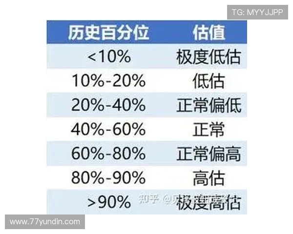 探索澳门彩一码默认版块赢的策略与技巧